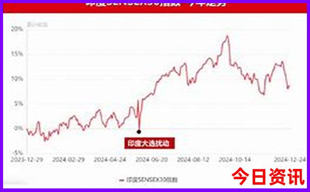 大鹿岛一日游必去景点